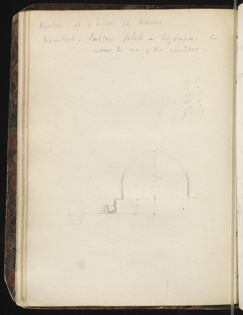 Handwritten Architectural Sketch Notebook Page