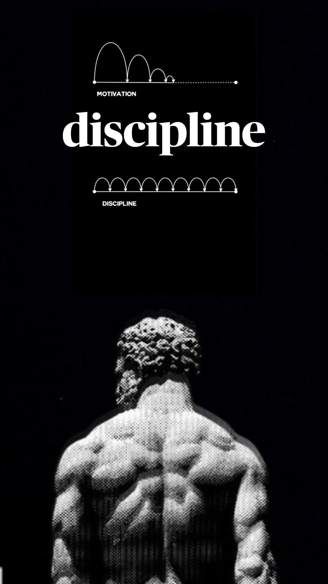 Discipline Over Motivation Motivational Poster