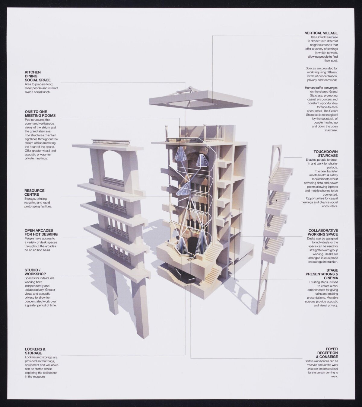 Exploded Vertical Village Architectural Model