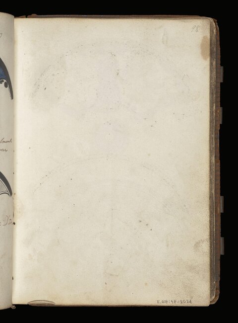 Blank Page of Vintage Notebook
