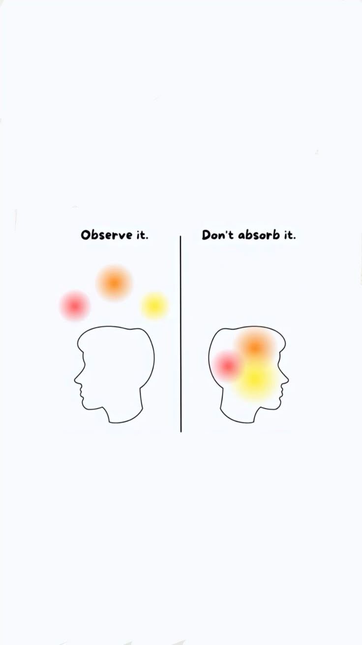 Observe Don't Absorb Mental Illustration