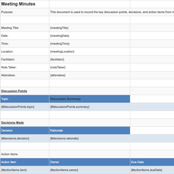 Meeting Minutes