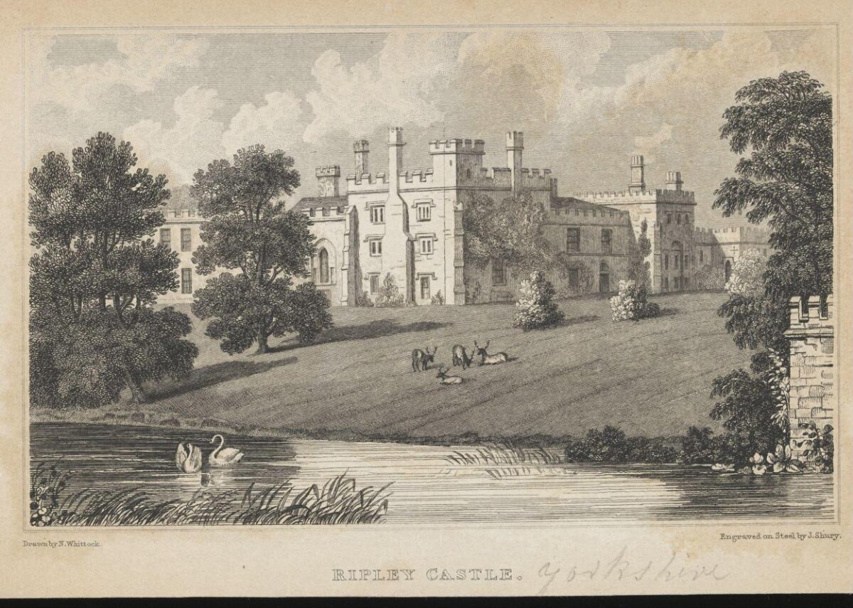 Ripley Castle Yorkshire View