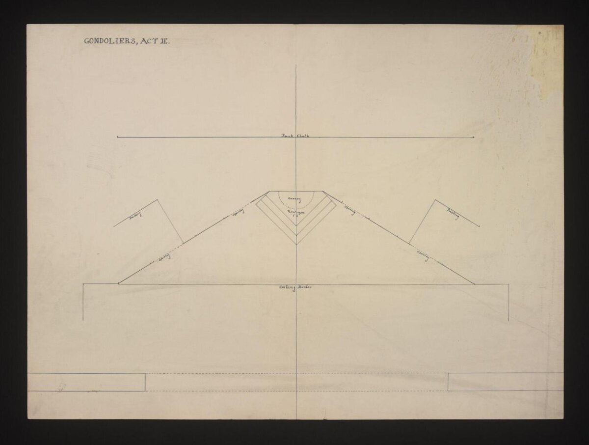Gondoliers Act II Stage Plan