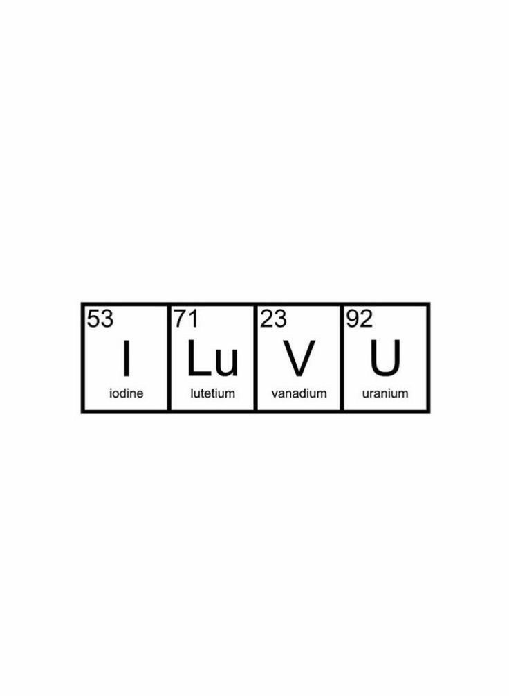 Periodic Table Elements Spelling I LUV U