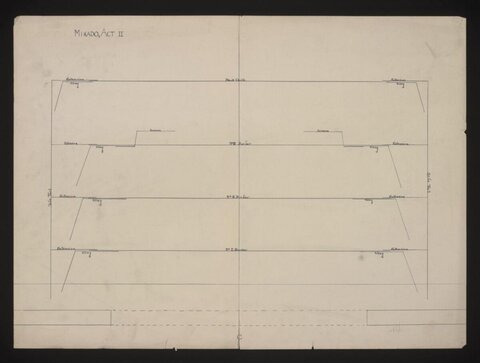 Hand-drawn Mikado Act II Stage Plan