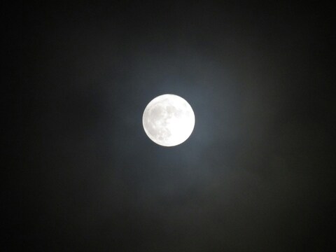 Full Moon in Night Sky