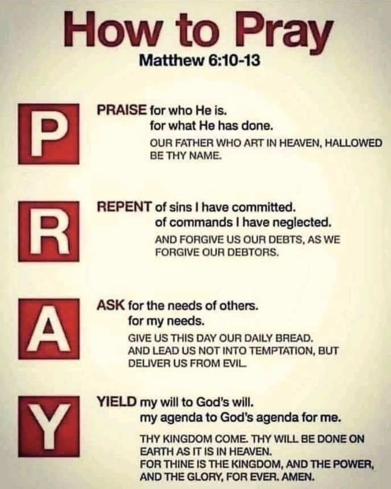 How to Pray Acrostic Guide