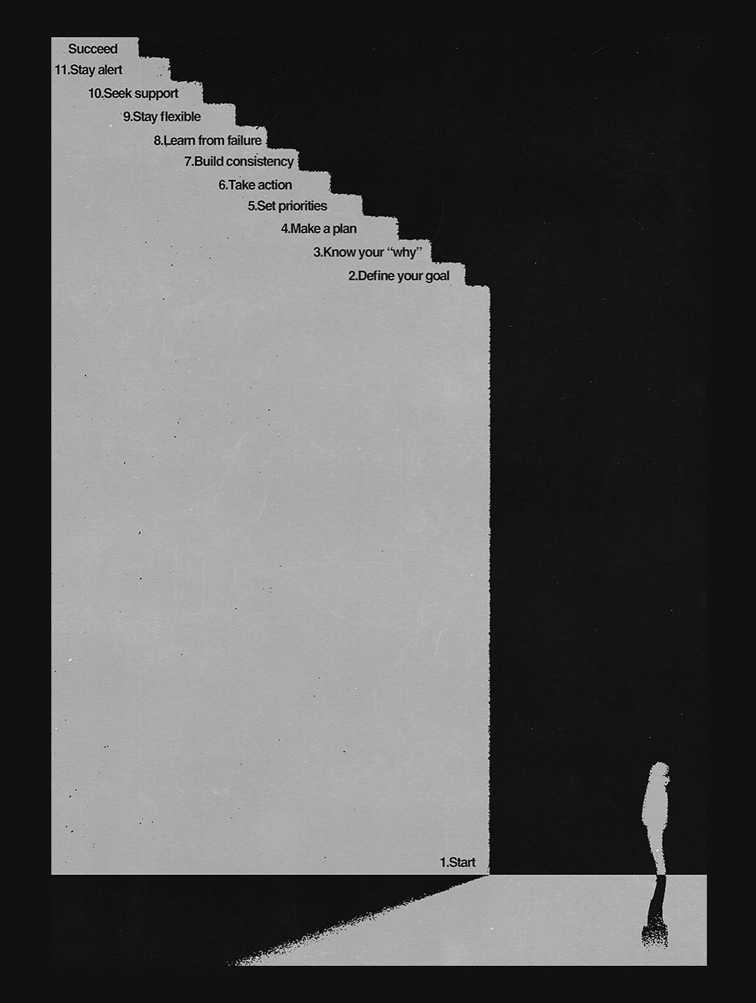 Staircase to Success Infographic