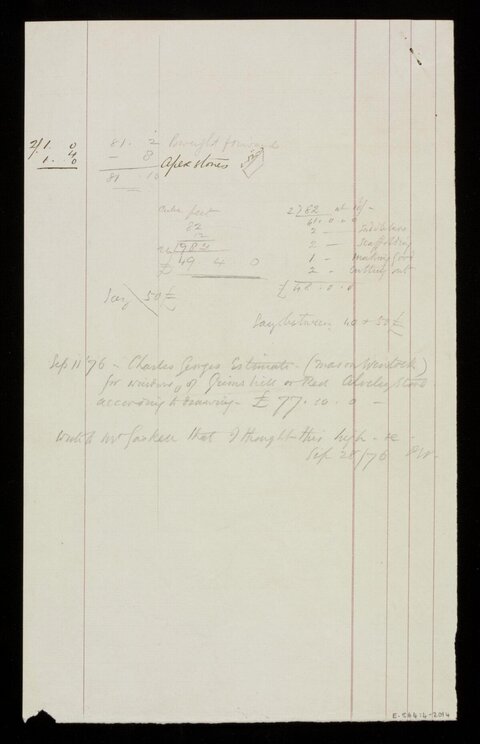 1870s Handwritten Manuscript Notes