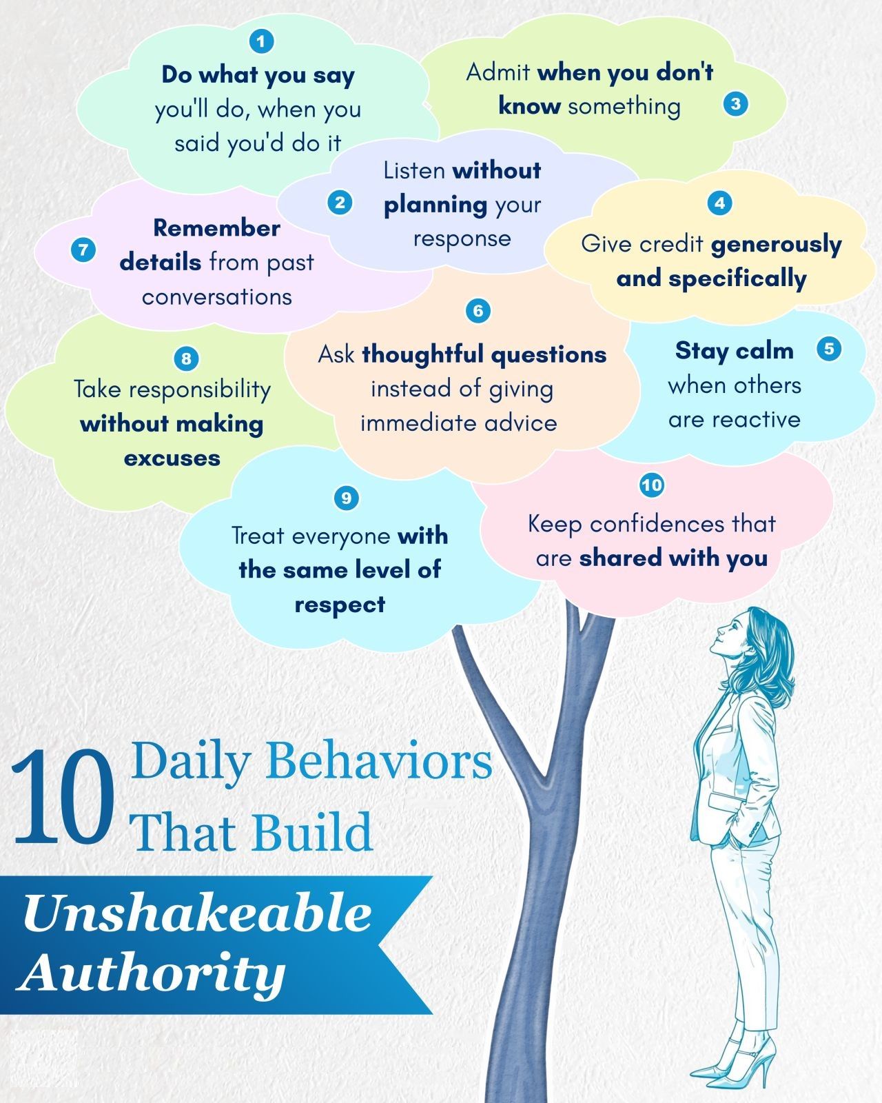 10 Behaviors to Build Unshakable Authority
