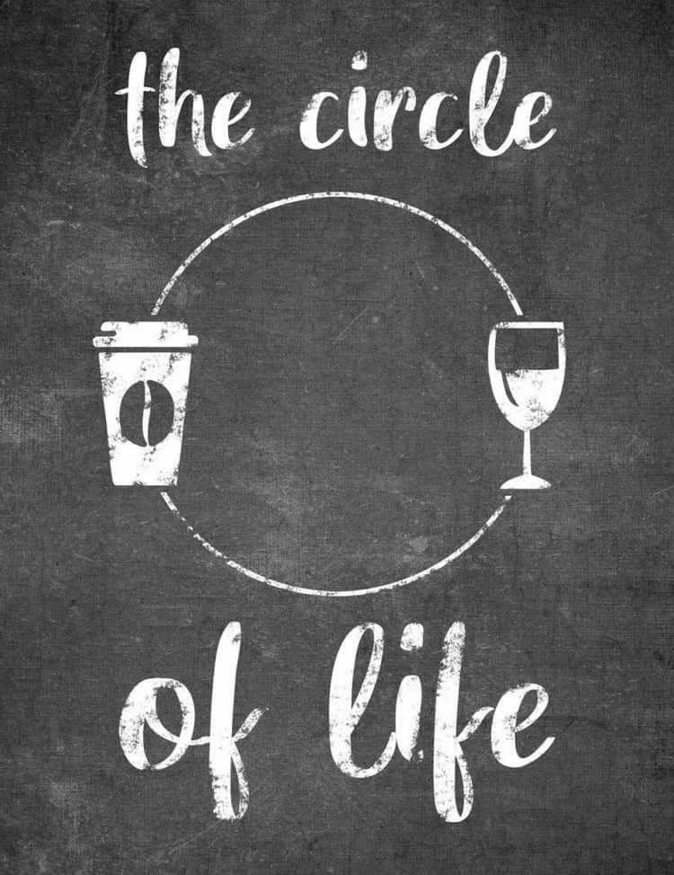 The Circle of Life Funny Coffee Wine Art