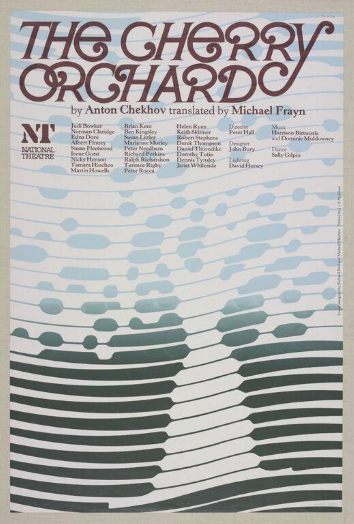 The Cherry Orchard Theatre Poster