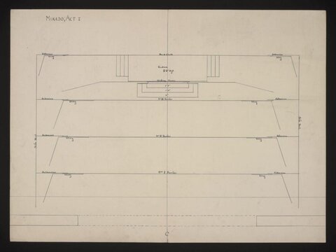 Mikado Act I Stage Plan