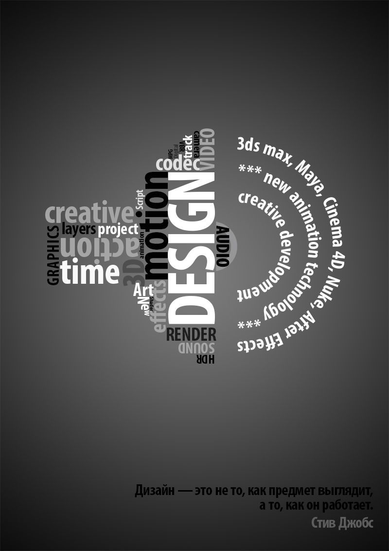 Motion Design Themed Word Cloud Poster
