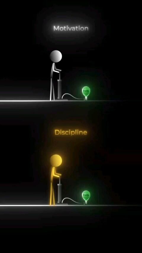 Motivation vs Discipline Concept