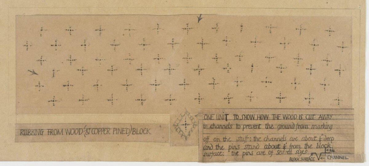 Rubbing from Wood Copper Pinned Block