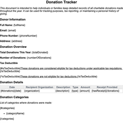 Donation Tracker
