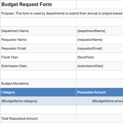 Budget Request Form