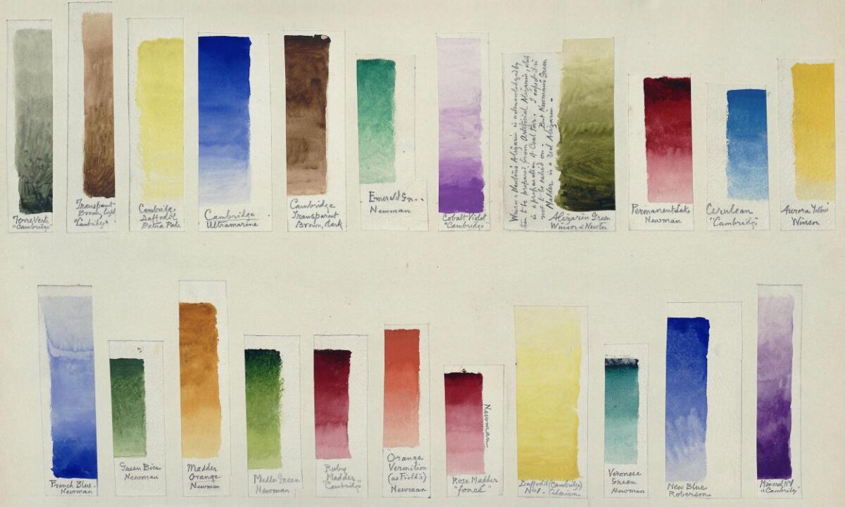 Vintage Watercolor Pigment Swatches — Desktop Backgrounds