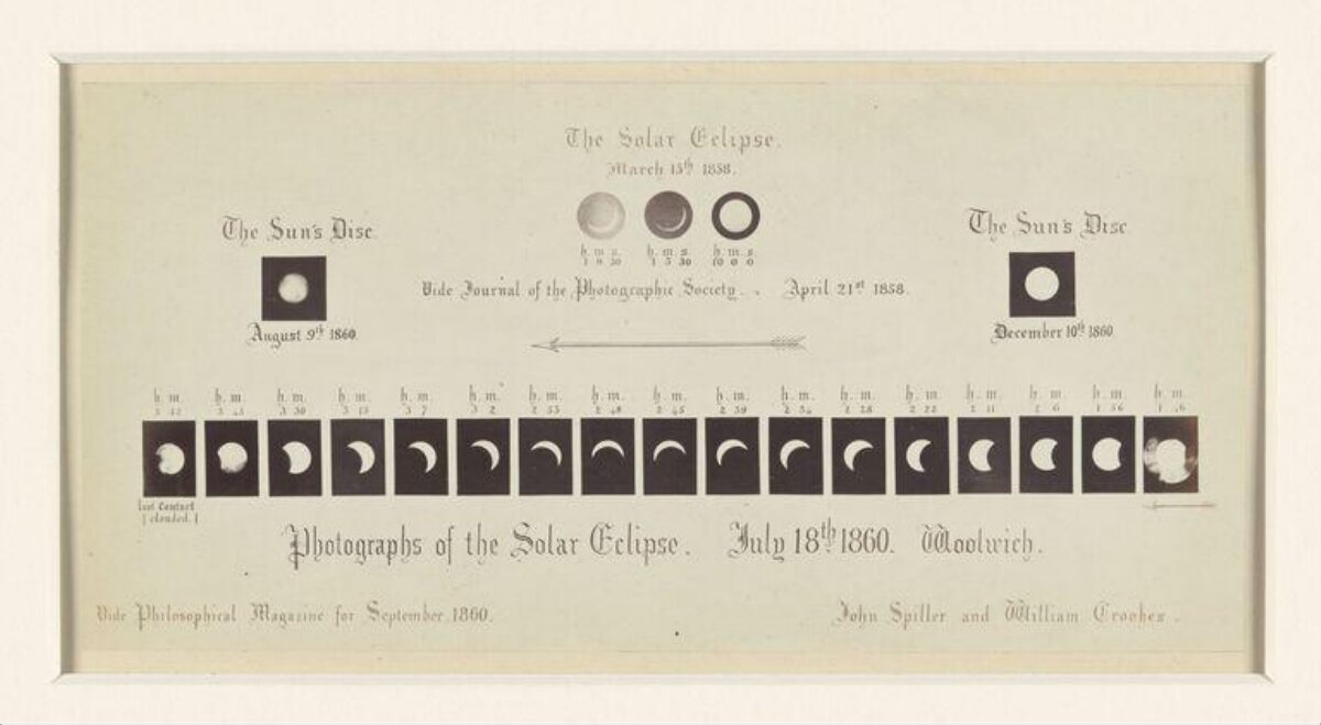 1860 Solar Eclipse Phase Photographs