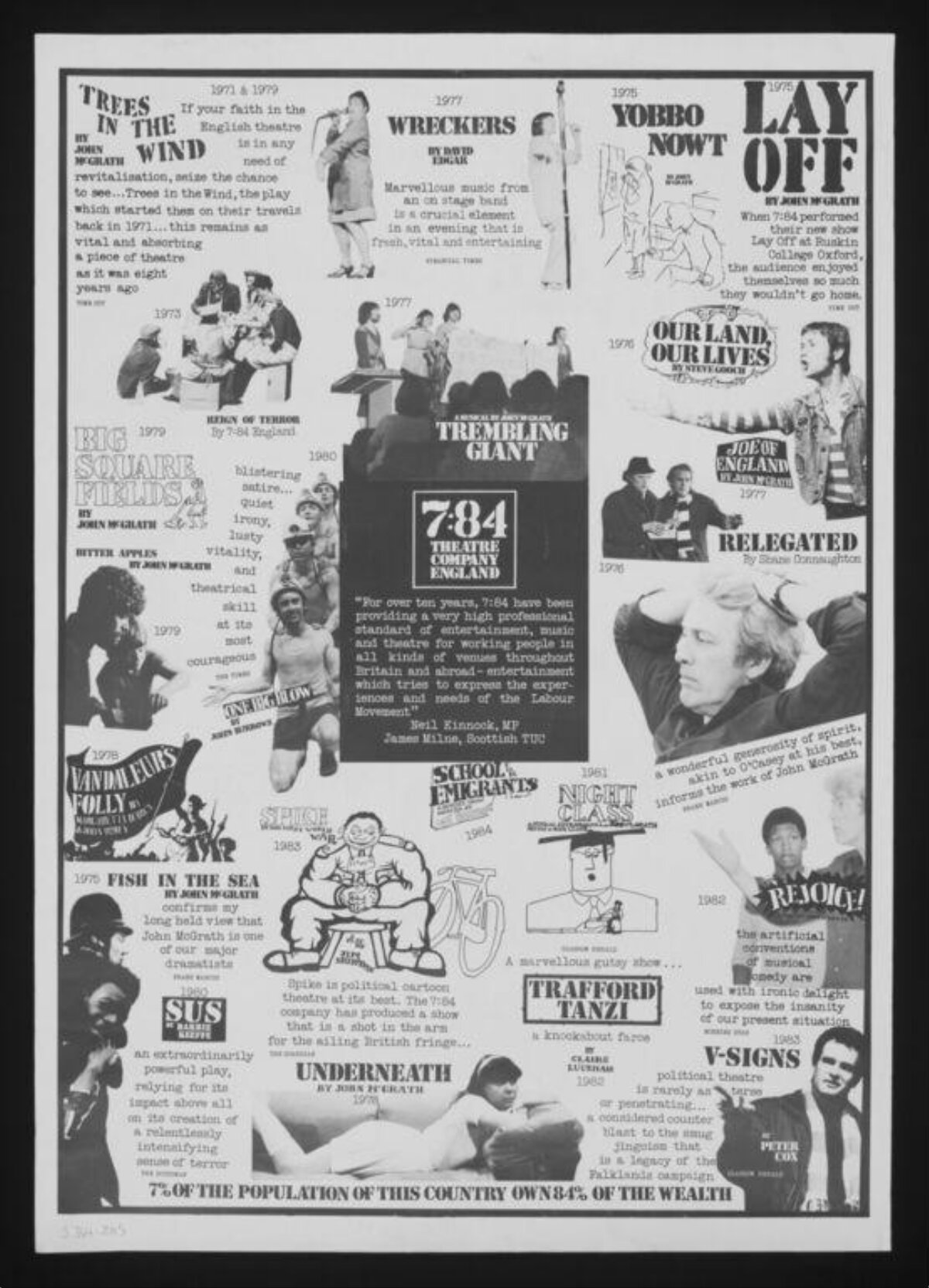 7:84 Theatre Company Productions Poster