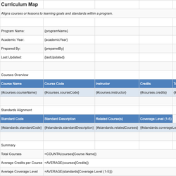 Curriculum Map