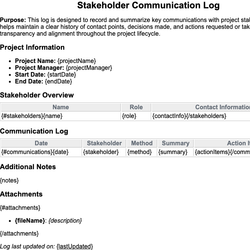 Stakeholder Communication Log
