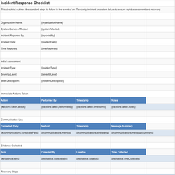 Incident Response Checklist
