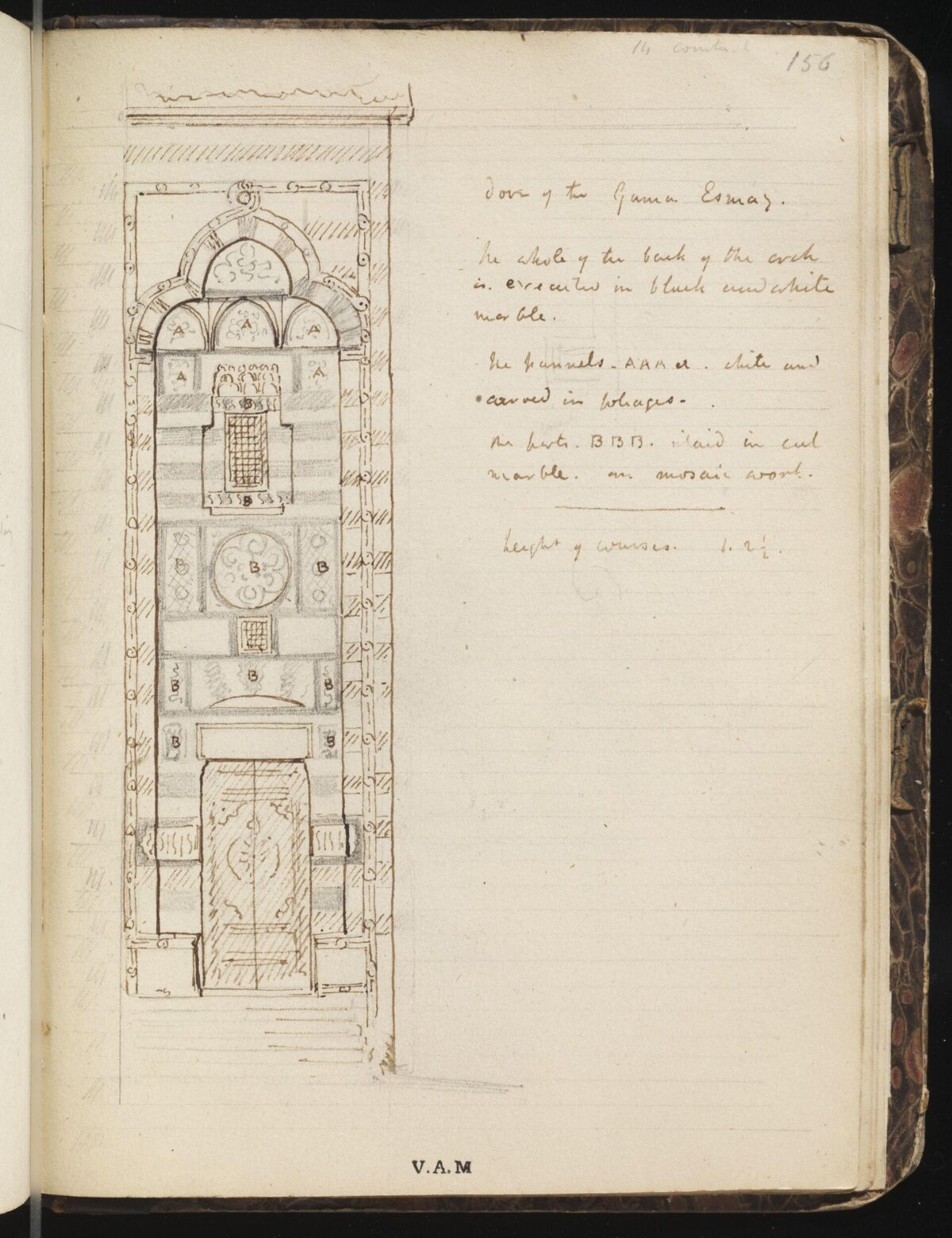 Sketch of Jama Esma Door