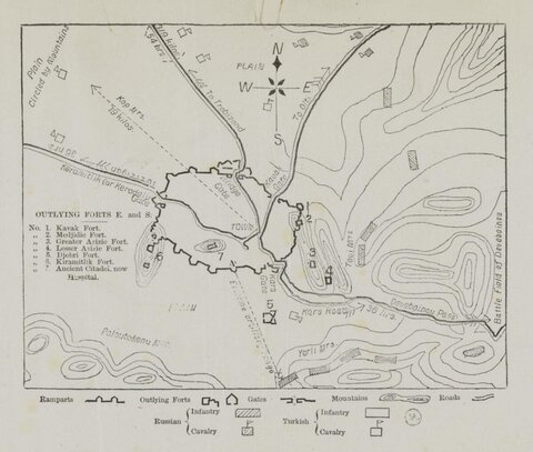 Antique Map of Kars City Defenses