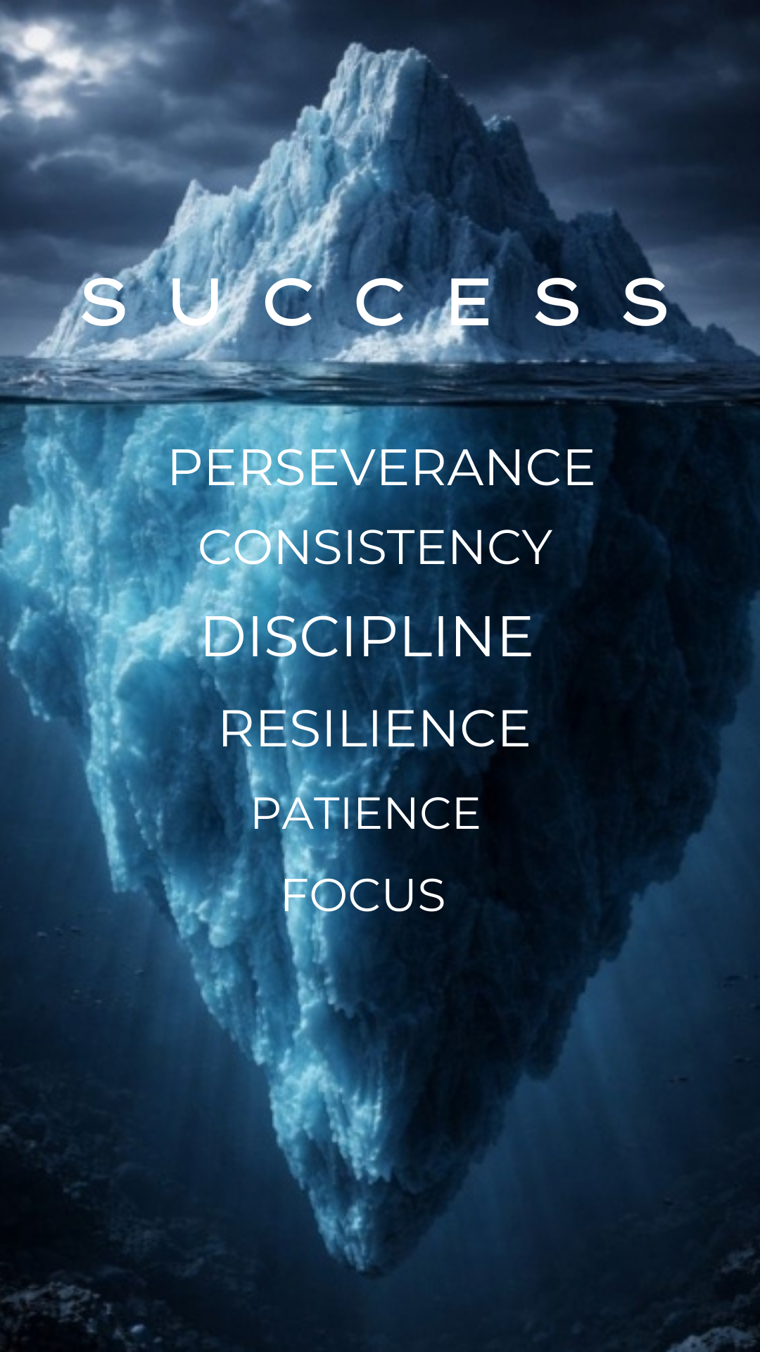 Success Iceberg Metaphor