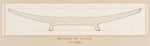 Section Drawing of a Plate