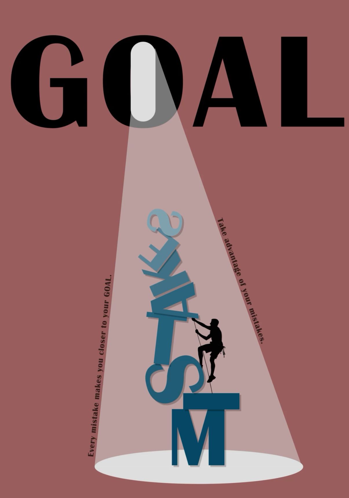 Mistakes as Steps to Goal