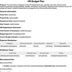HR Budget