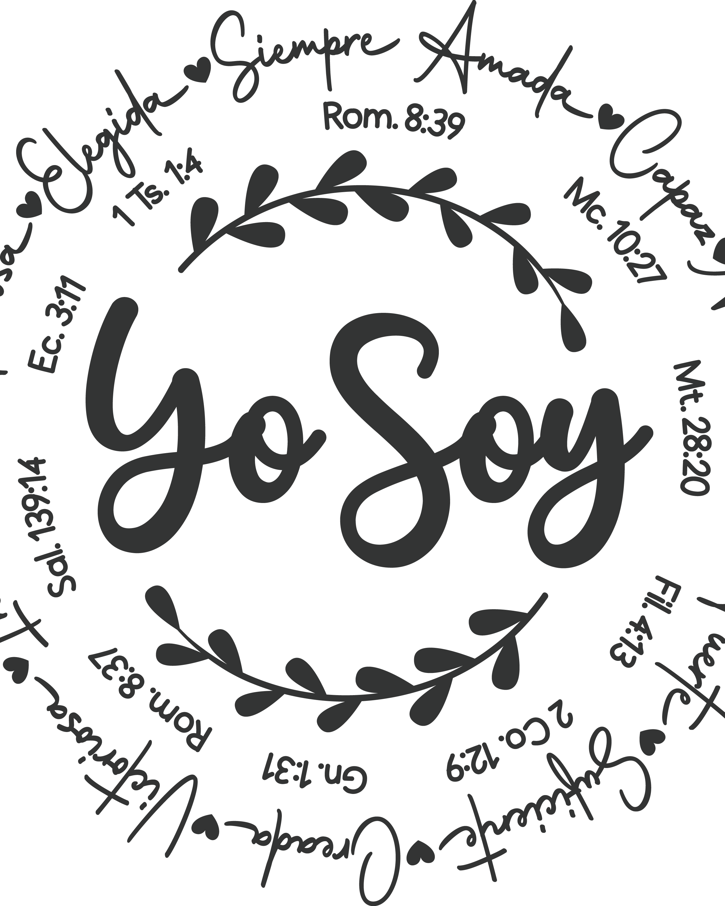 Yo Soy Spanish Bible Affirmation Art