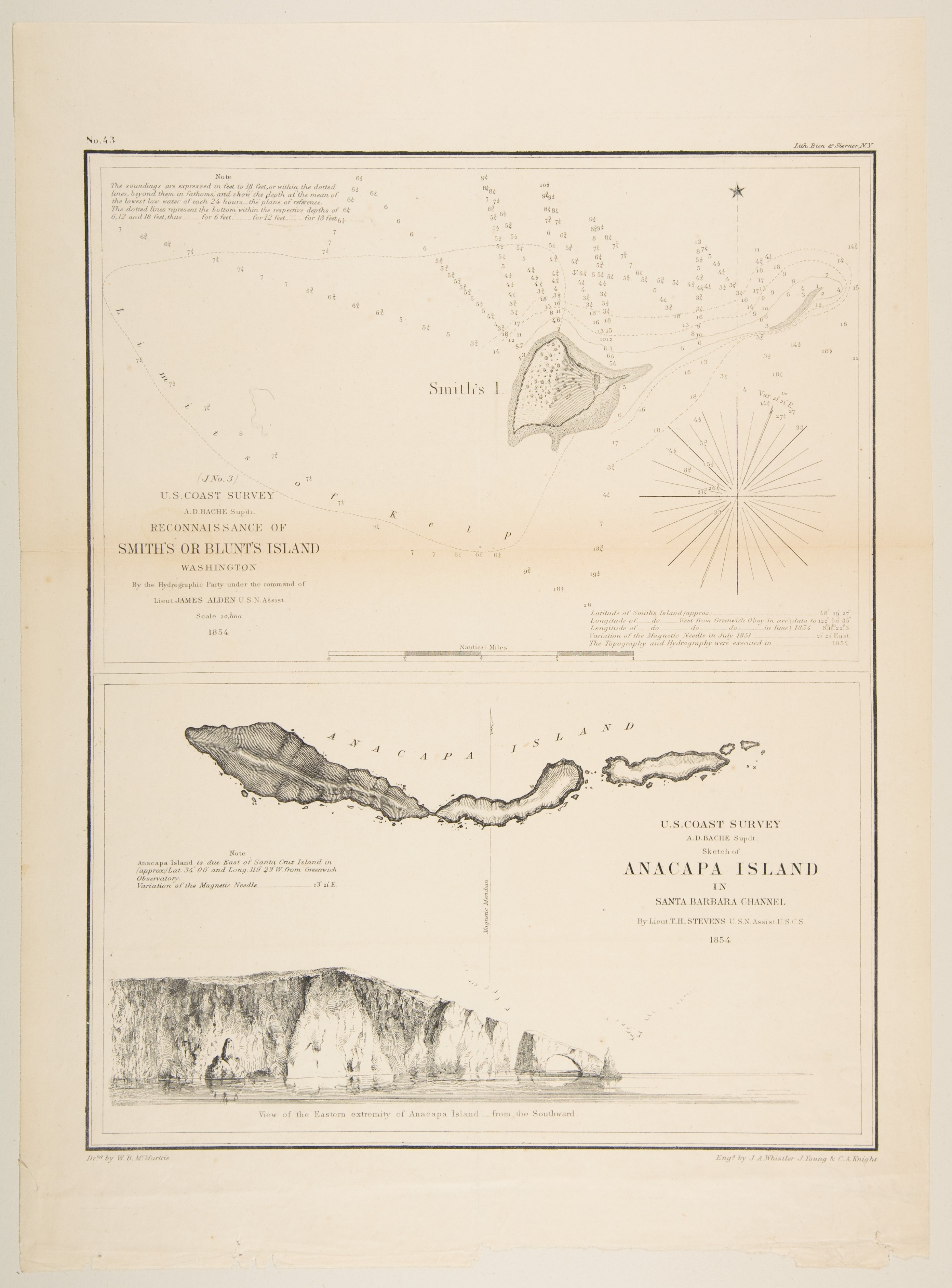 1854 US Coastal Island Survey Maps