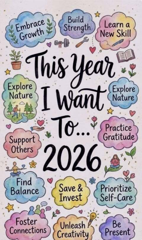 2026 New Year Resolutions List