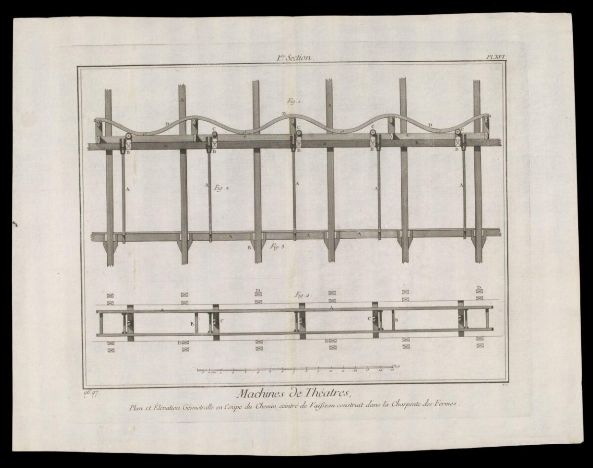 18th Century Theater Machine Architectural Drawing