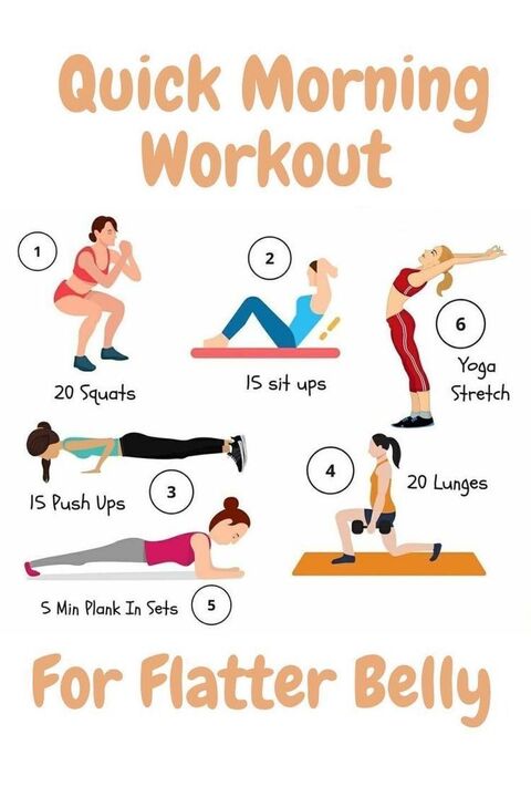 Quick Morning Workout For Flatter Belly