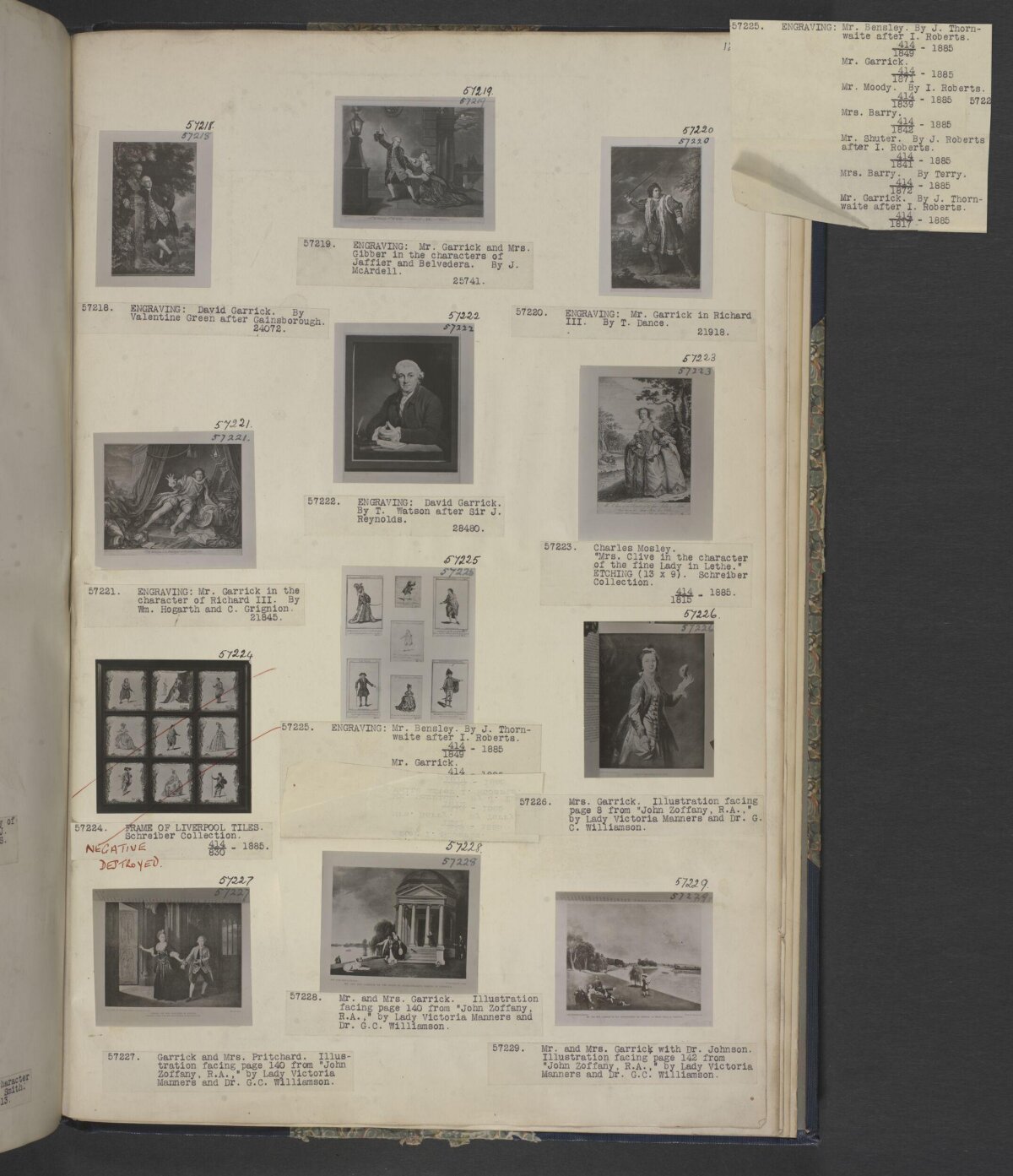 Scrapbook Page of Theatrical Engravings