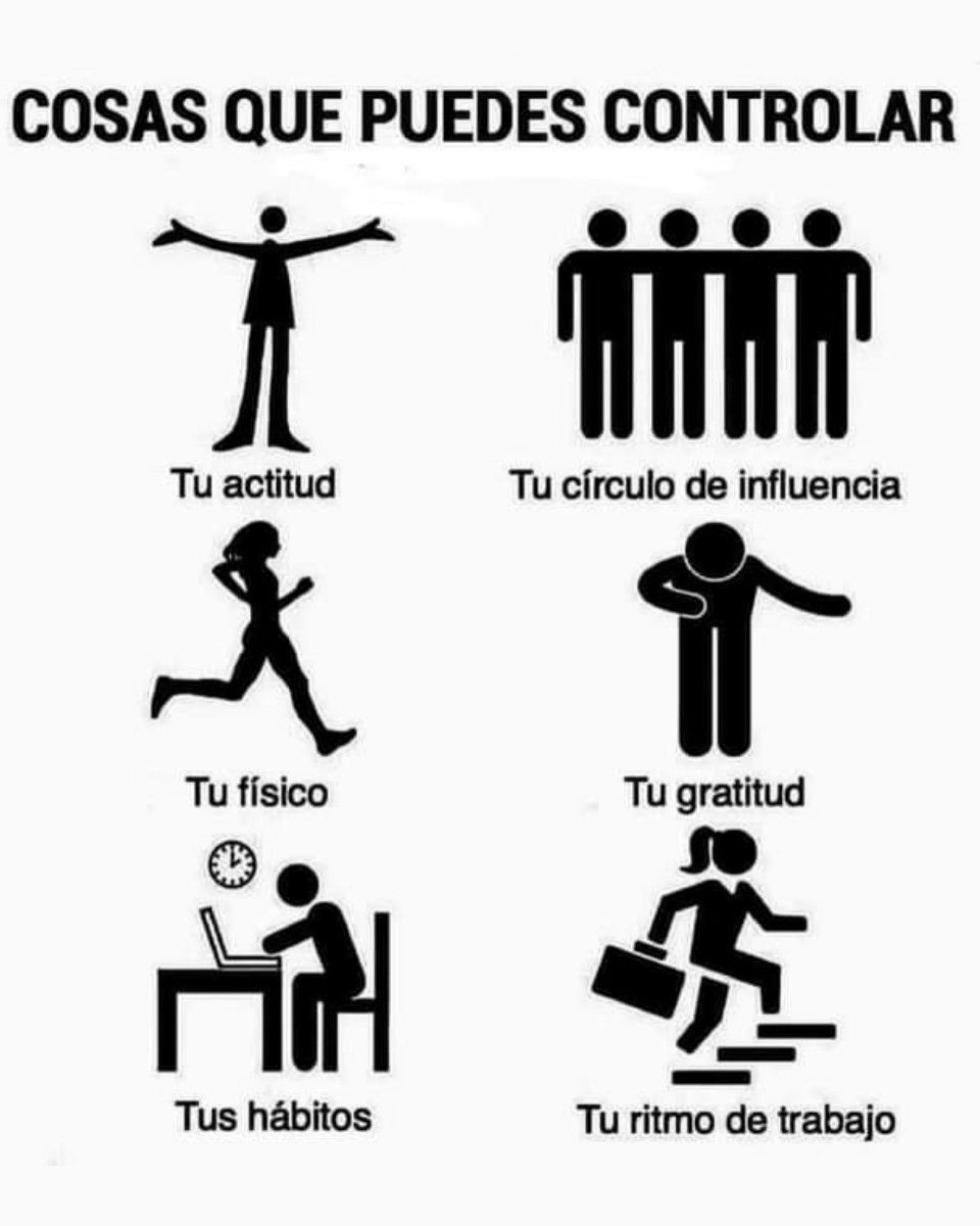 Things You Can Control