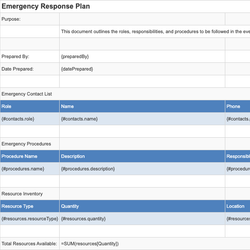Emergency Response Plan