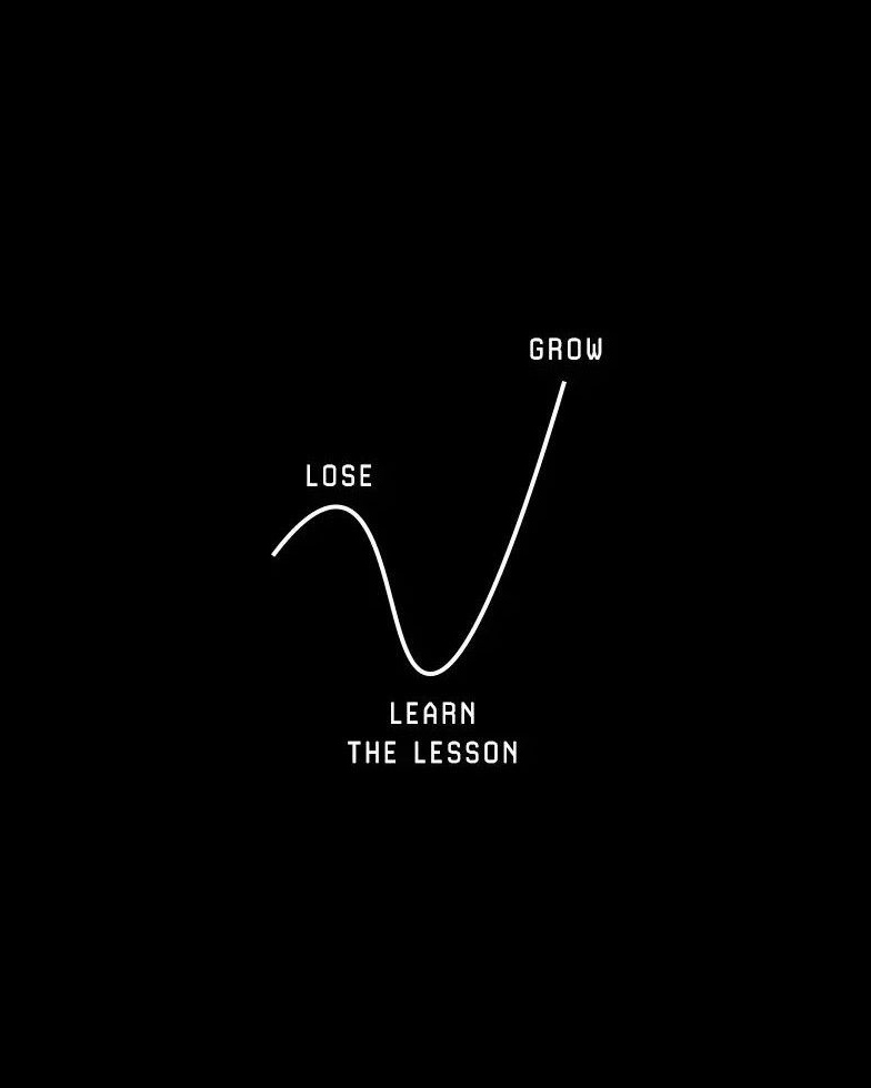 Lose Learn Grow Motivational Quote