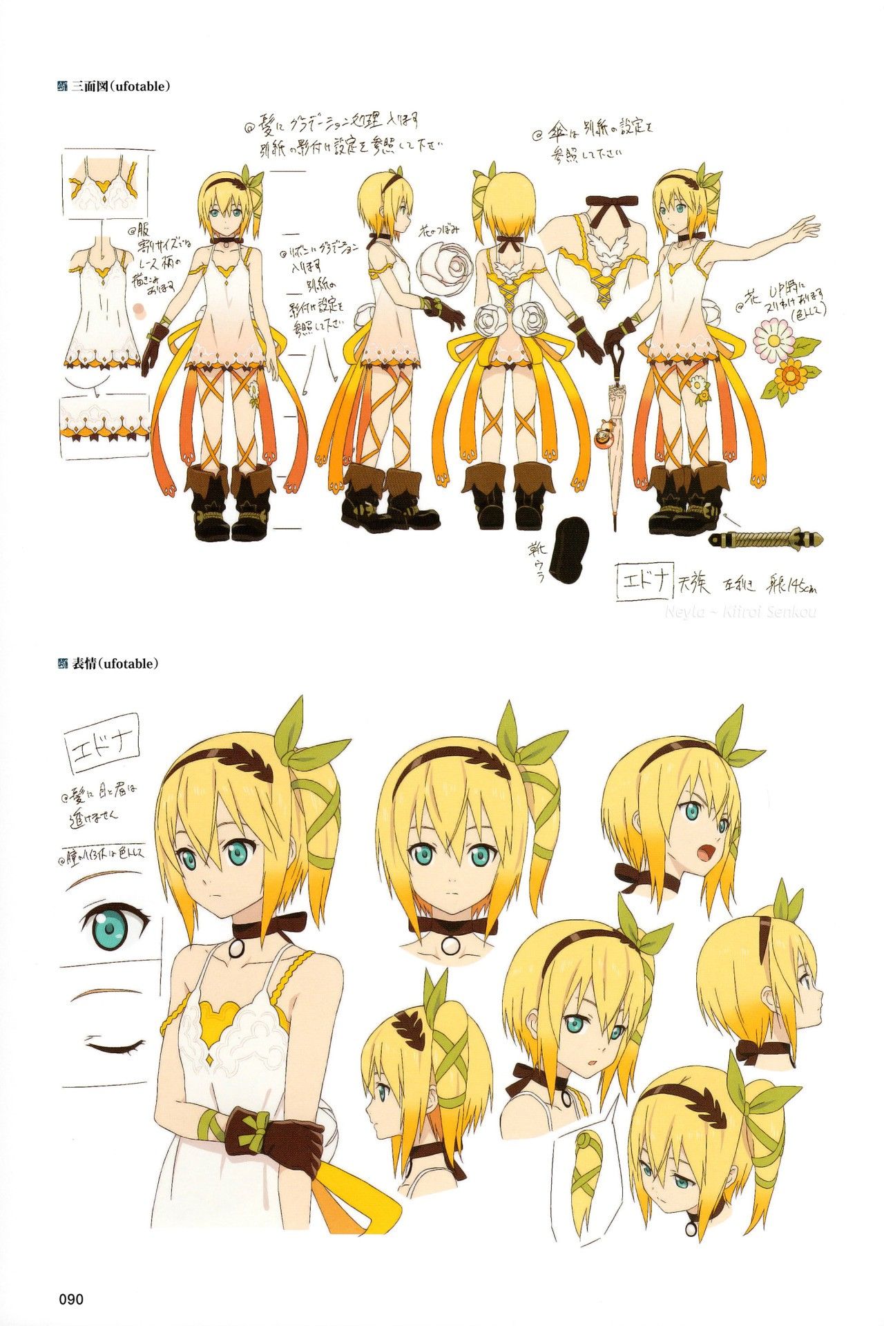 Edona Anime Character Reference Sheet
