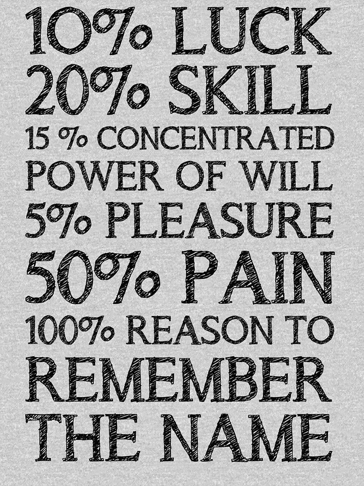 Remember The Name Motivational Quote