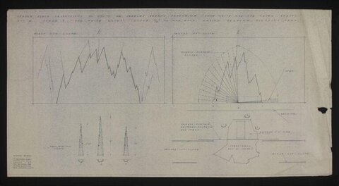 Vintage Hand-drawn Technical Drawing