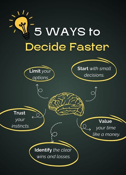 5 Ways to Decide Faster