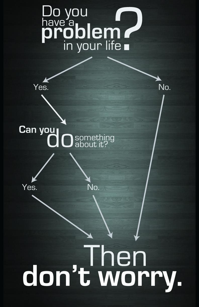 Don't Worry Life Problem Flowchart