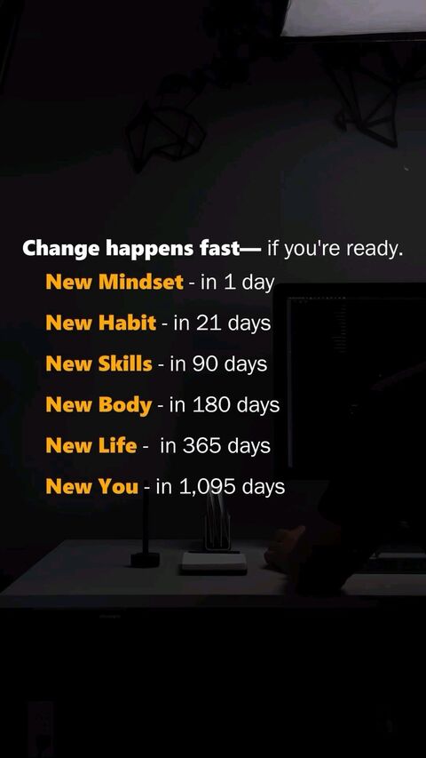 Motivational Quote About Personal Change